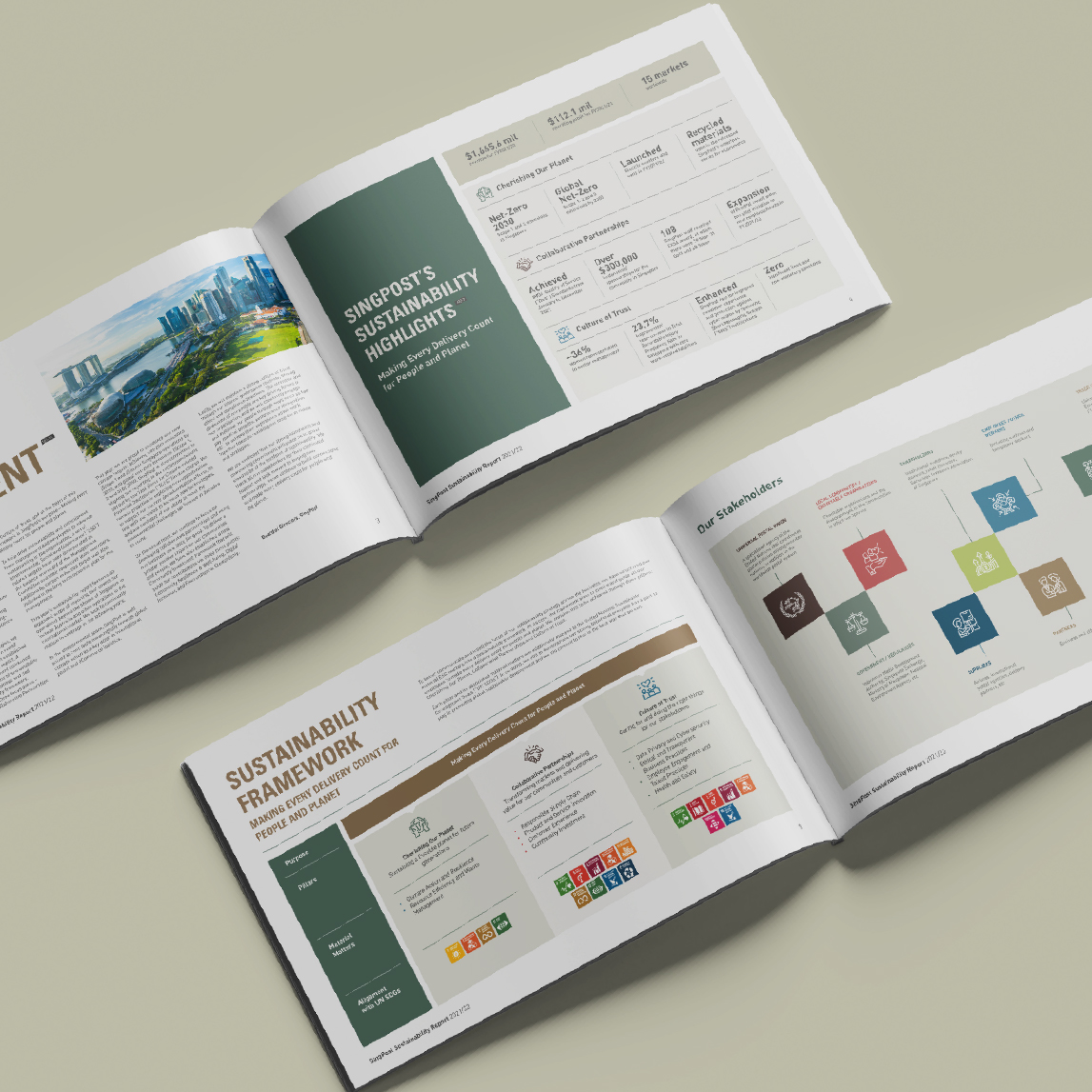 Singapore Post Sustainability Report - Design Preview 2